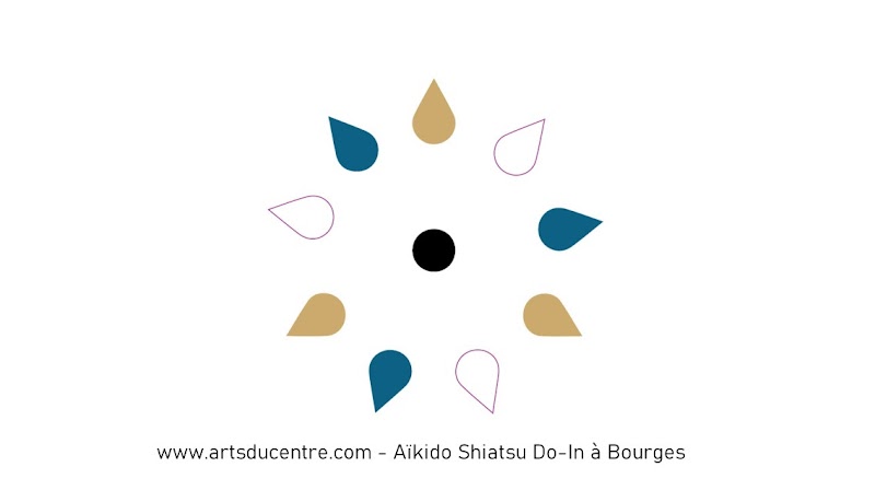 ArtsDuCentre - Aikido Shiatsu Do-In — masseur à Bourges