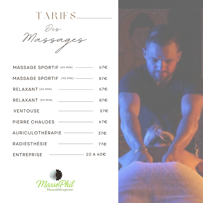 MassoPhil Massage — masseur à Toulon