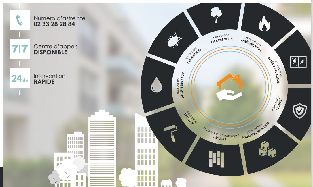 SDAS | Nettoyage après sinistre et logement insalubre (dégâts des eaux, incendie...) 🧽